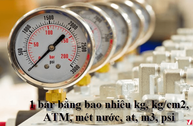 megapascal to bar megapascal to bar