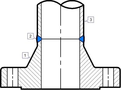 Phương pháp kết nối mặt bích hàn cổ - Welding Neck flange (WN) Mặt bích hàn cổ - Welding Neck flange (WN)