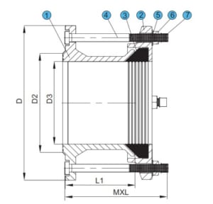 Cấu tạo chi tiết của mối nối mềm BE Cấu tạo chi tiết của mối nối mềm BE