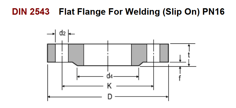 Mặt bích tiêu chuẩn DIN Slip-On flange PN16