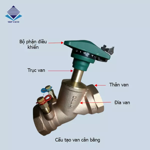 Đặc điểm lắp ráp của Balancing valve