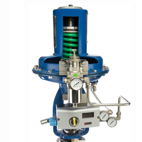 Actuator là gì? Hệ thống cơ cấu của Actuator valve Actuator là gì? Hệ thống cơ cấu của Actuator valve