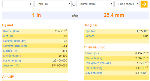 Đổi in sang mm và các đơn vị đo khoảng cách khác Đổi in sang mm và các đơn vị đo khoảng cách khác