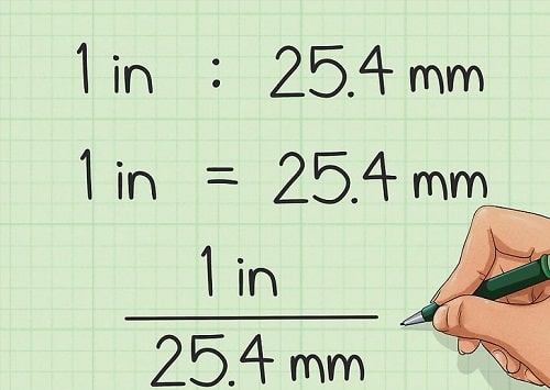 1 inch = 25.4mm 1 inch = 25.4mm