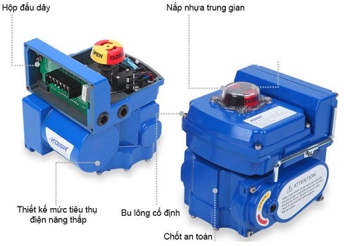 Động cơ điện Kosaplus Hàn Quốc Động cơ điện Kosaplus Hàn Quốc